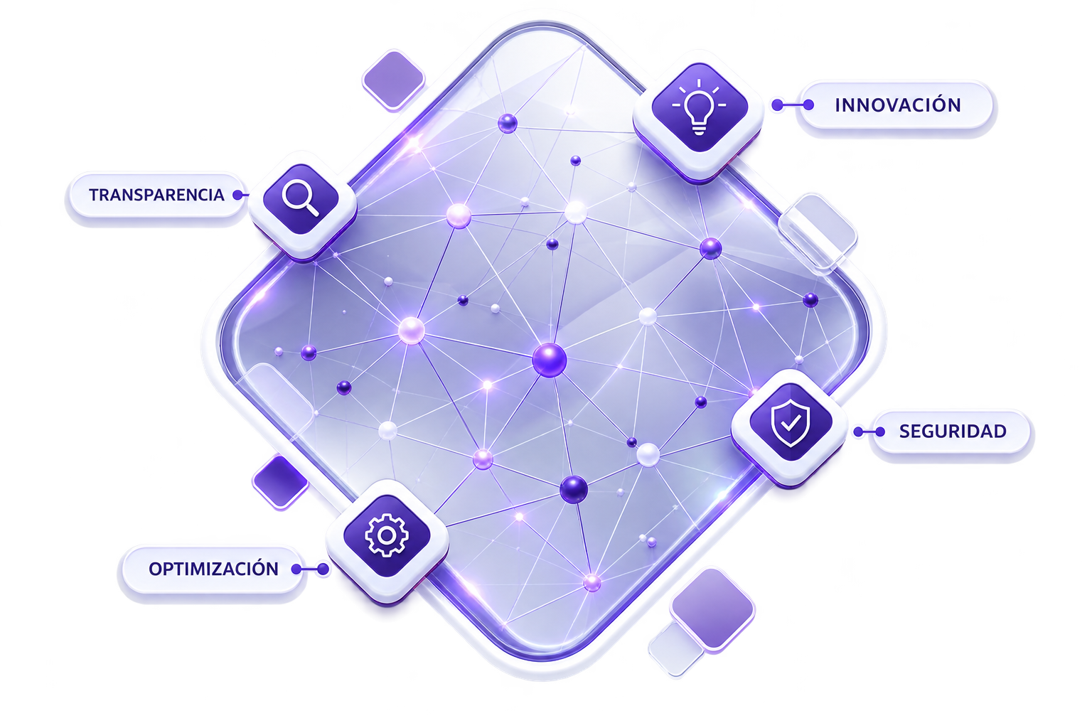 Nosotros | Protos Technology — Empresa de Software en Panamá