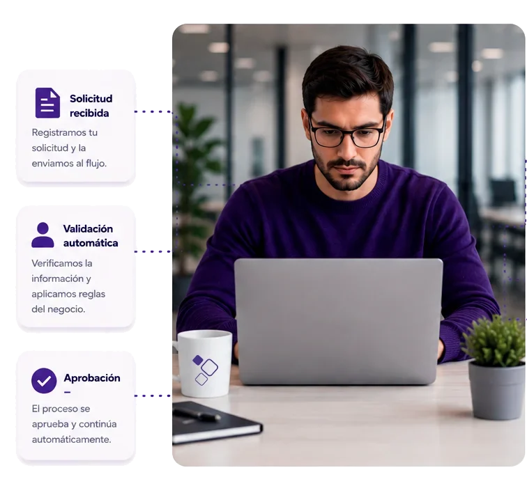 Gerente usando plataforma de automatización de procesos empresariales desarrollada por Protos Technology en Panamá