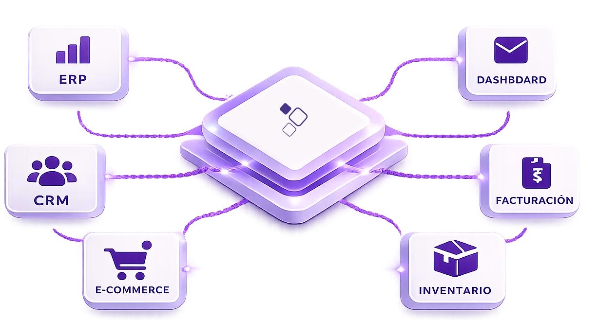 Diagrama de automatización de procesos empresariales con flujos conectados y sistemas integrados — Protos Technology Panamá